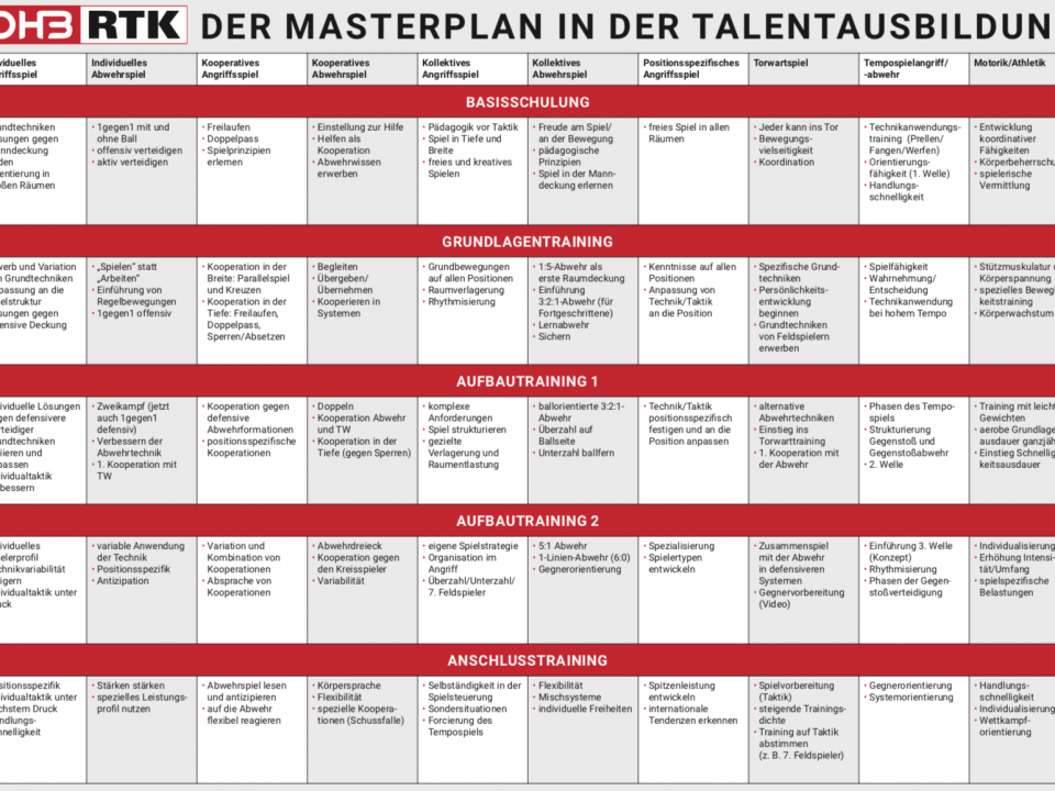 Juni 2018 – Handball-Verband Sachsen-Anhalt e. V.